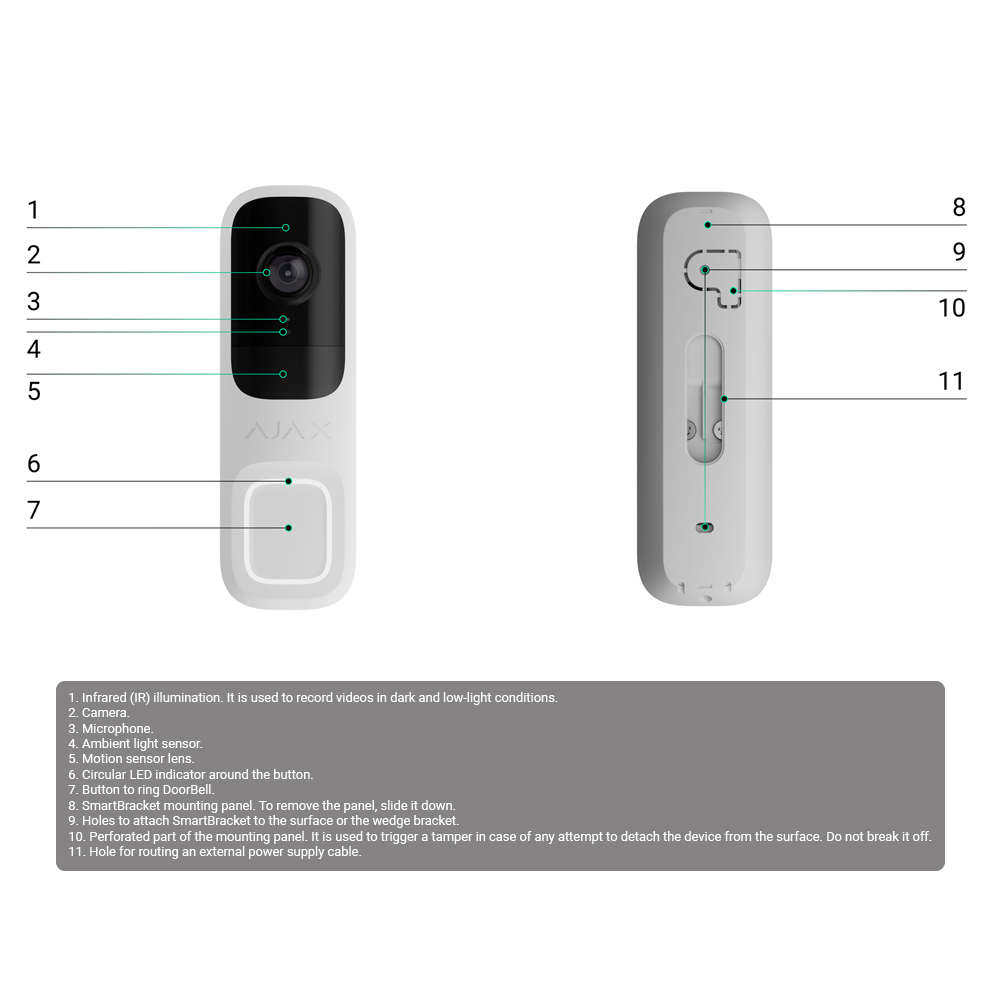 Ajax DoorBell | Videoportero Inteligente con IA y PIR | 4MP | Wi-Fi + Jeweller | IP54 | Negro.AJ-DOORBELL-4-B
