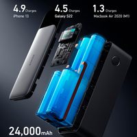 Anker Power Bank 24000mAh 140W