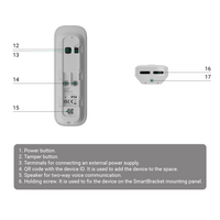 Ajax DoorBell Negro