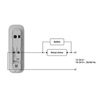 Ajax DoorBell Negro